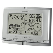 La Crosse Technology WS-1517 Professional Wireless Weather Station