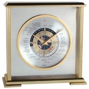 Aviator World Time Clock